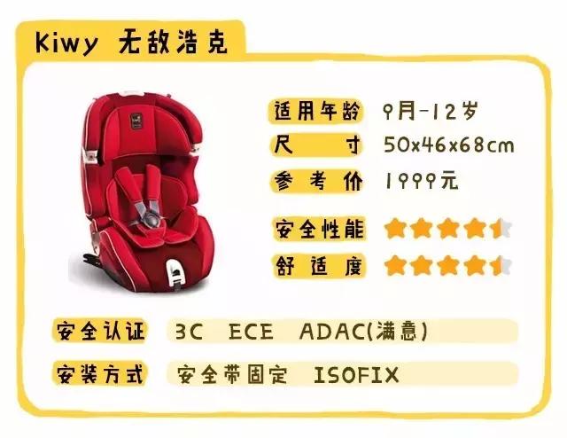 安全座椅最关键的参数,安全座椅的多种安全方式