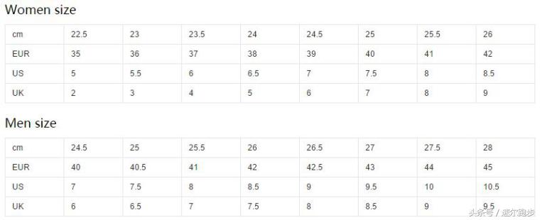 偏小的鞋怎么选码,鞋子怎么选尺码大码太松小码顶脚