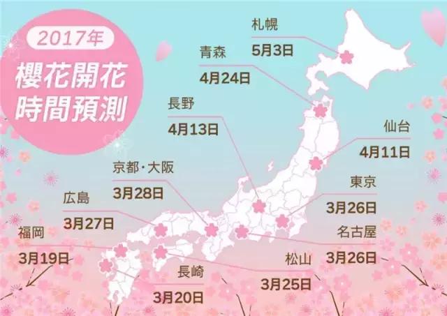 日本东京三大赏樱花胜地,2020年日本樱花季观赏最全攻略