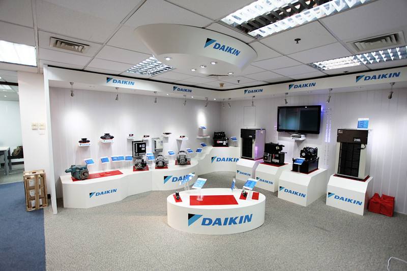 大金公司的发展历程,走进企业发展的核心