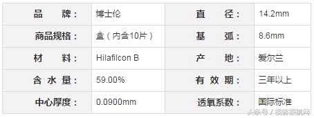 博士伦美瞳隐形眼镜怎么戴,博士伦半年抛美瞳14.0