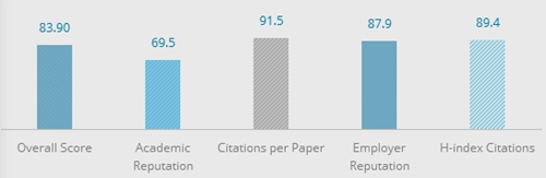头条里找母校12｜复旦生殖医学研究大突破，高手往往出没于校园