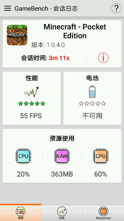 2015年小米4i,2014年的小米