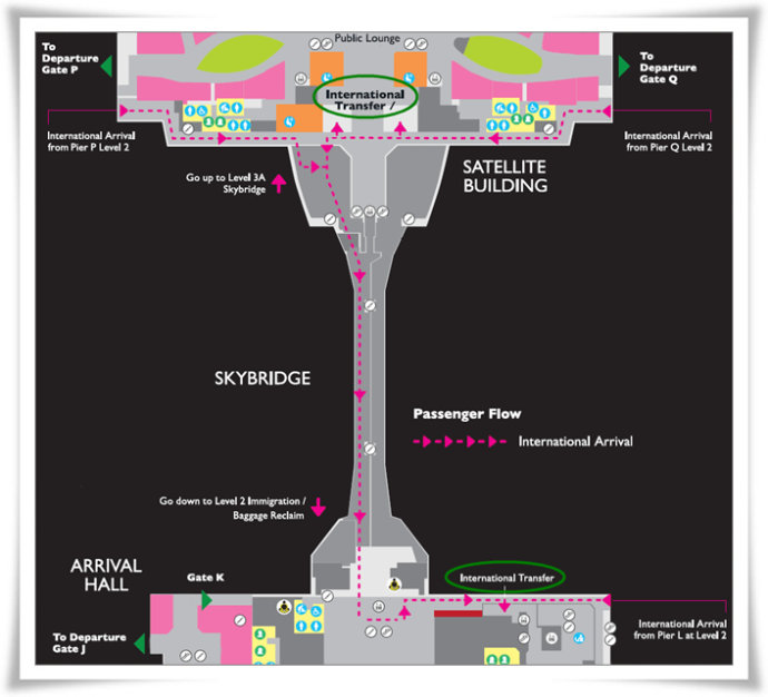 如何在亚航订去吉隆坡的机票,马来西亚吉隆坡机场指南
