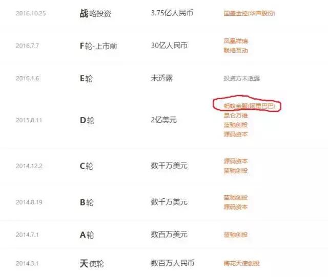 校园贷现在怎么样了,校园贷现在如何了