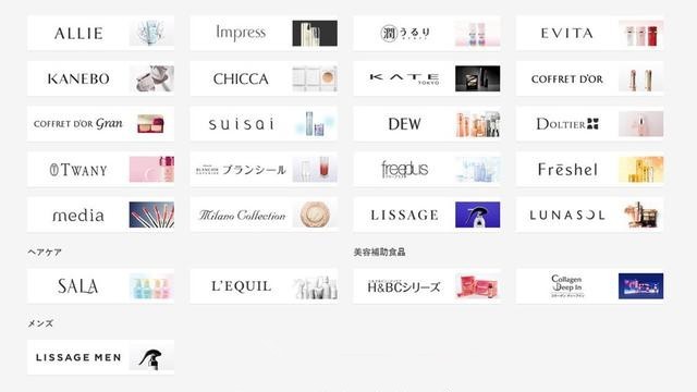 脸盲这些平价蓝血牌，又丑又穷只能怪你咯