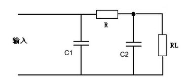 小型电阻的基本知识,小电阻的作用与功效