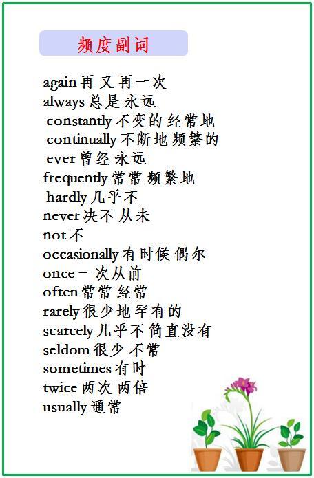 英语老师中考词汇闪过,英语老师单词巧记