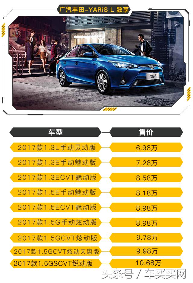 10万以内有什么新车可以买,10万以内的新车都有哪些款