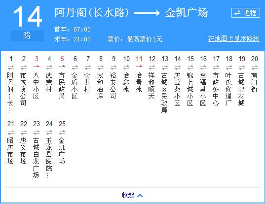 彩云以南,我们终于出发の我带着你,你带着钱!