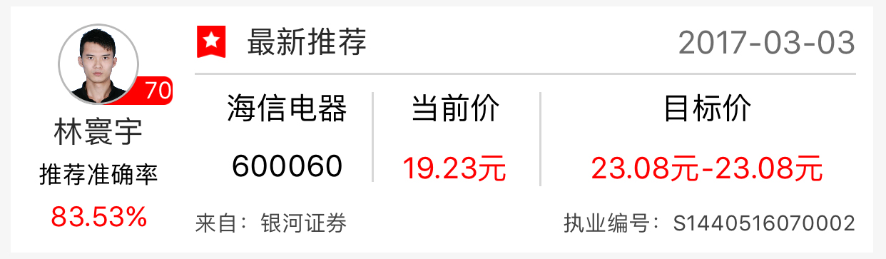 3月16日涨停名单,3月6日涨停股票一览表