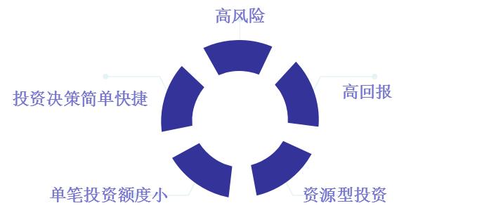 天使投资是什么公司,天使投资是什么意思