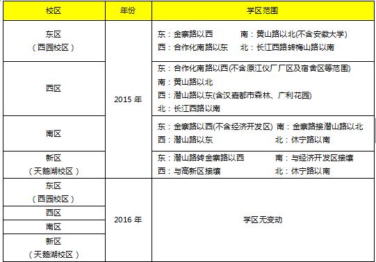 合肥五十中最新消息,合肥名校五十中