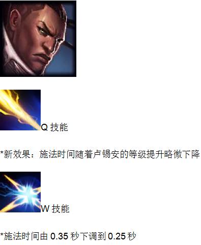 代替诺手的恐怖战士?7.5版本内容全解析