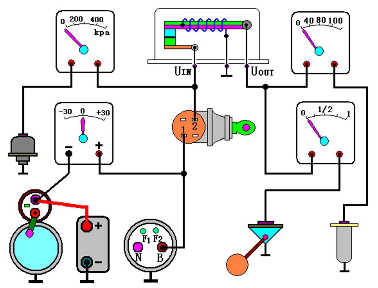 汽车系统灯图解,汽车仪表盘系统信息指示灯