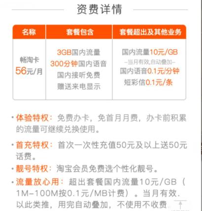 联通畅淘卡,联通畅淘卡和阿里宝卡