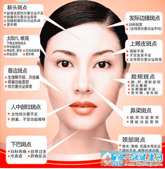 斑点怎么处理才好,纸币发霉形成斑点怎么去除