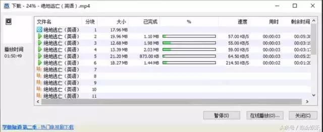 有了这个，腾讯、优酷等网页端视频都可以随便下了！