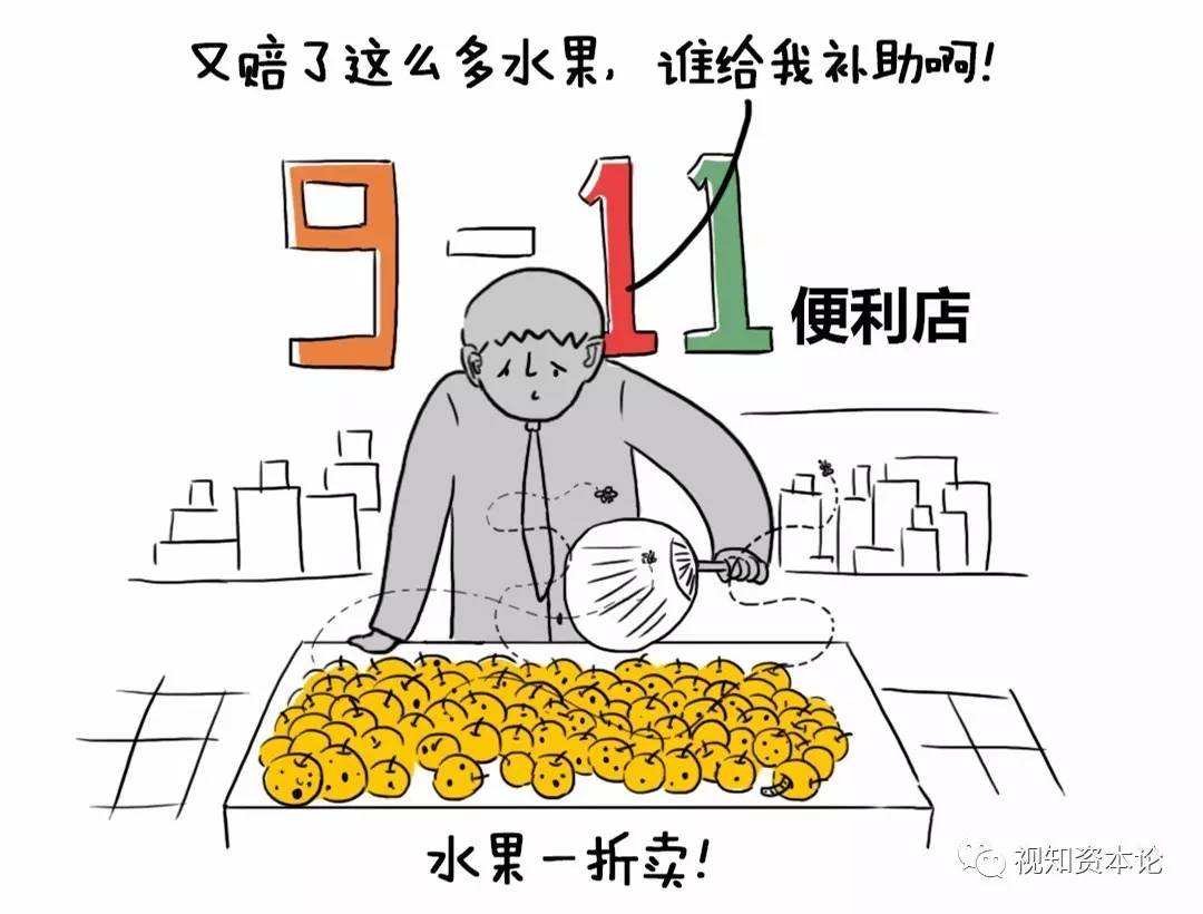 开一家24小时便利店需要什么条件,想学开餐饮店需要在哪学