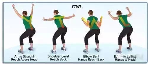 怎么样解决健身带来的肩部关节疼,健身房肩部疼痛训练计划