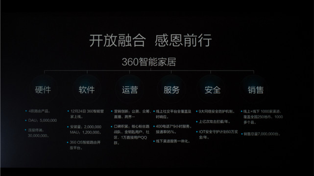 磊科路由开测,磊科路由器重启设置