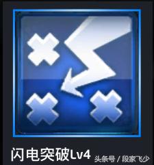 nba2kol2德安德烈乔丹历史,快船德安德烈乔丹2k