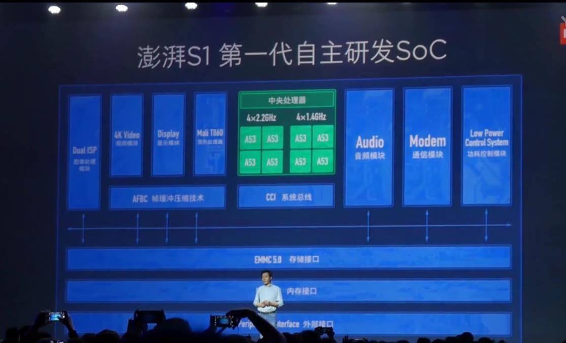 小米5c澎湃s1版跑分,小米5c处理器评测