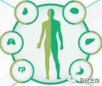 高血压怎么办，许多人都搞错了！