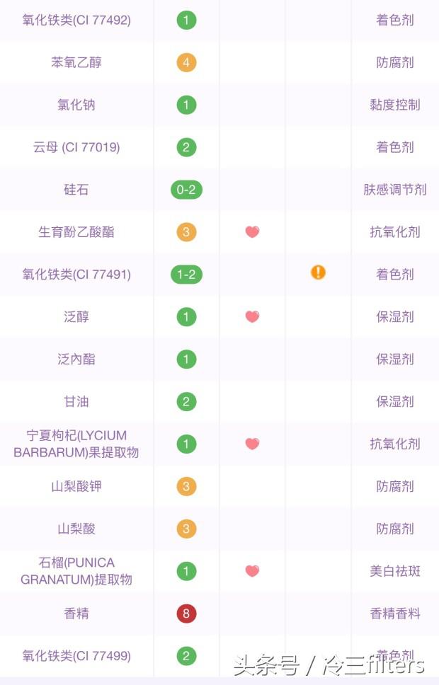 妙巴黎粉底液51号,妙巴黎粉底哪款好用