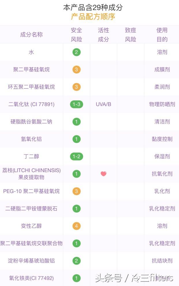 妙巴黎粉底液51号,妙巴黎粉底哪款好用