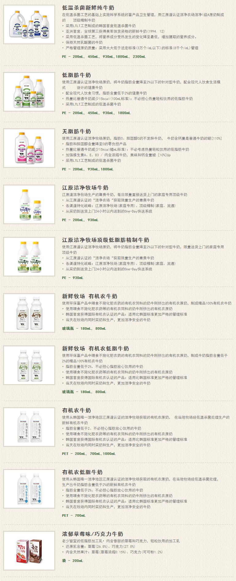 我们不是睚眦必报,盘点乐天的乳品,擦亮你的眼