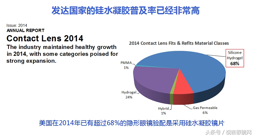 最实用又好看的美瞳,美瞳排行榜前十名美瞳半年抛测评