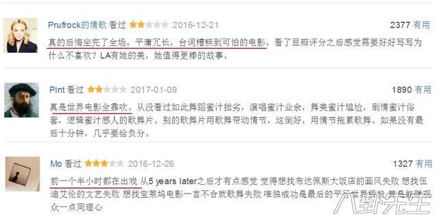 爱乐之城得奖奥斯卡,爱乐之城获得第几届奥斯卡