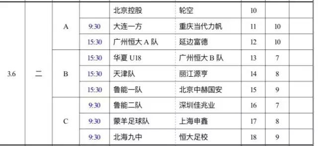 2023青少年足球锦标赛u18山东,全国青少年足球联赛u19赛程表