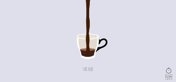 卡布奇诺意式咖啡拿铁咖啡区别,美式拿铁摩卡卡布奇诺咖啡的区别