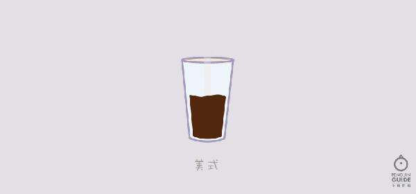 卡布奇诺意式咖啡拿铁咖啡区别,美式拿铁摩卡卡布奇诺咖啡的区别