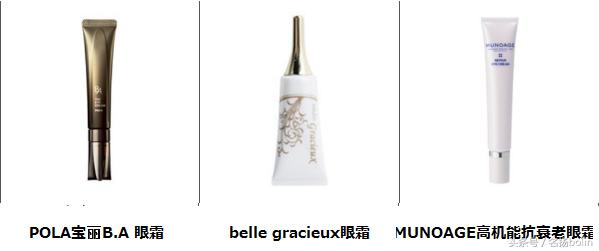 眼角黑眼圈怎么消,平价日系眼霜去眼袋