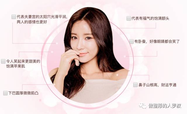 罗叔:10问玻尿酸(建议收藏)