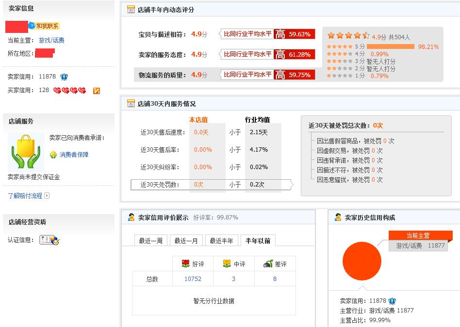 网络兼职有哪个平台靠谱,网络兼职项目当天就有收益