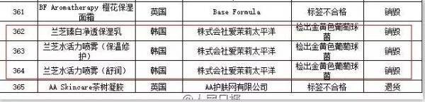 兰芝受污染了吗,兰芝核污染化妆品名单