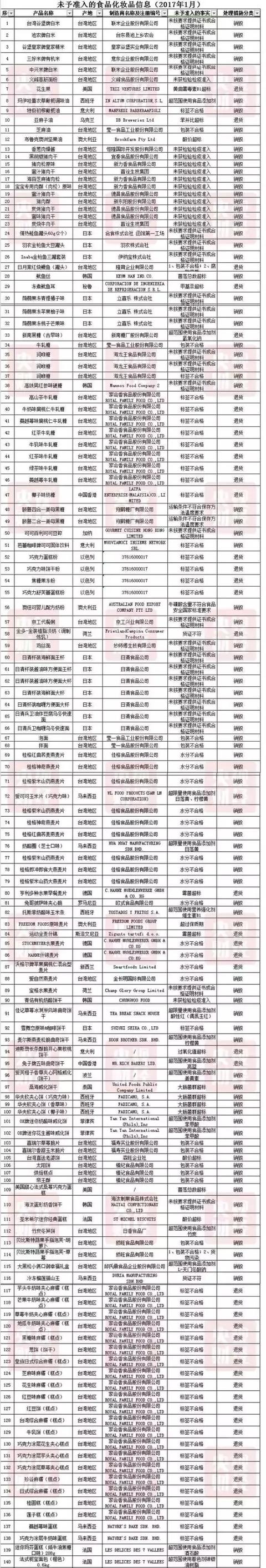 兰芝受污染了吗,兰芝核污染化妆品名单