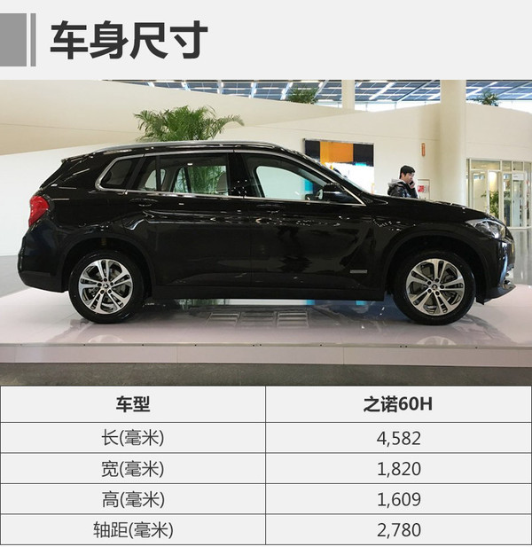 之诺60h价目表,上海之诺60h车展