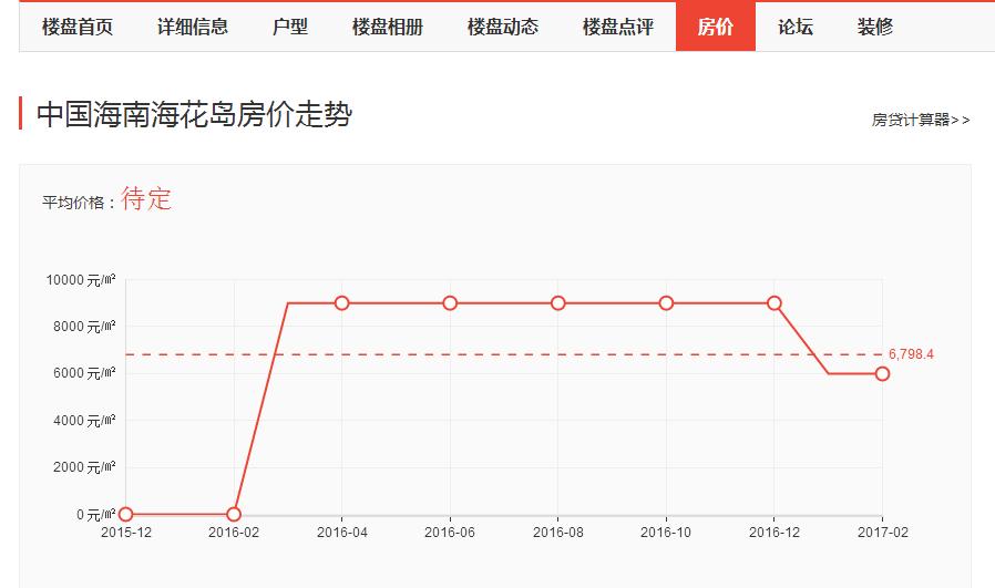恒大海花岛1号岛和2号岛,恒大海花岛科普中国