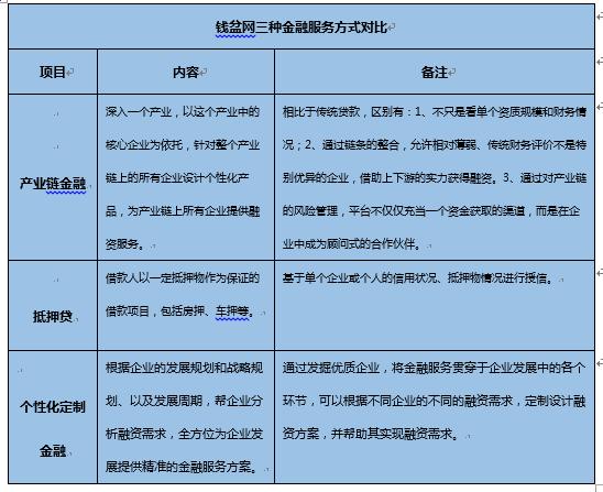 钱盆网协商回款,钱盆网梁华强现状