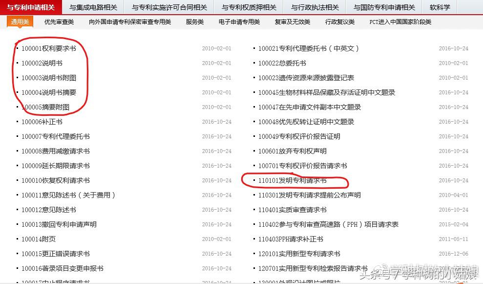 如何开始撰写一篇发明专利,发明专利几天能写完
