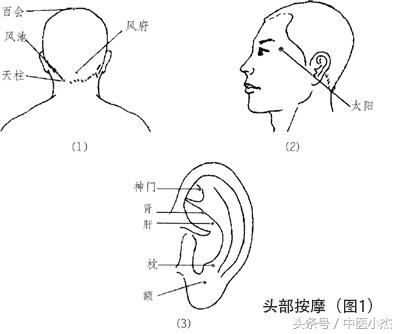 头痛怎么按摩快速缓解头痛,功能性的头痛怎么缓解