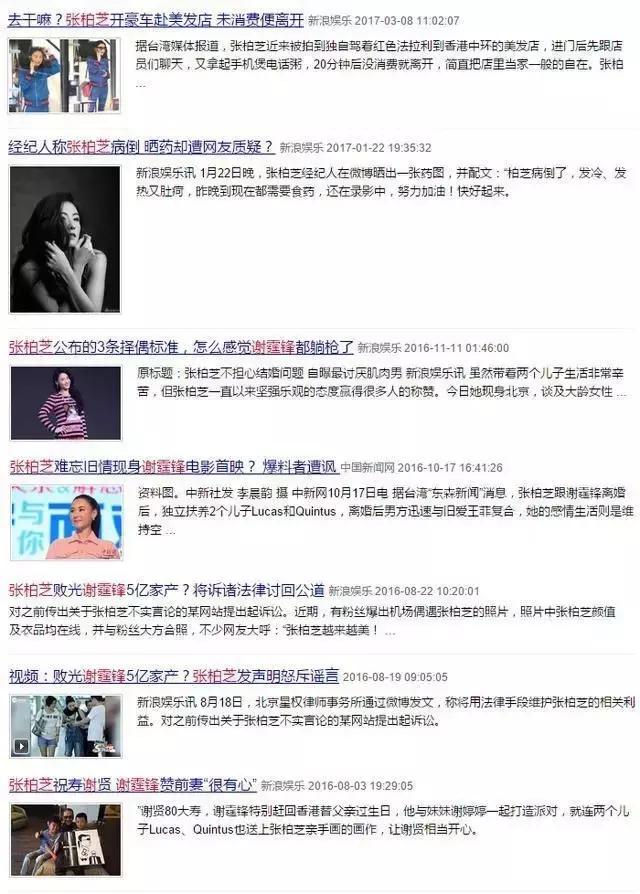 张柏芝脸部特写,张柏芝面容分析