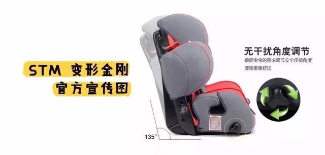 安全座椅最关键的参数,安全座椅的多种安全方式
