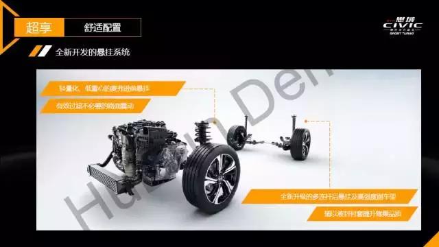 日本性能车忠粉如何评价思域1.0T