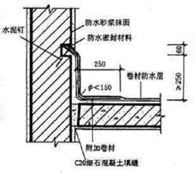 用水泥粘的防水卷材适合做屋顶吗,屋顶做防水老化旧卷材要不要揭掉